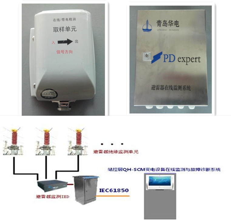 避雷器在線監(jiān)測系統(tǒng)